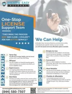 One-Stop License Support Team